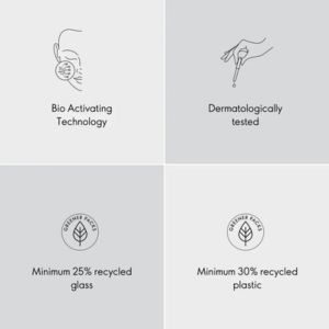 Four sustainability and product-quality icons highlighting Novage+ skincare benefits, including Bio Activating Technology, dermatologically tested formula, minimum 25% recycled glass packaging, and minimum 30% recycled plastic packaging.